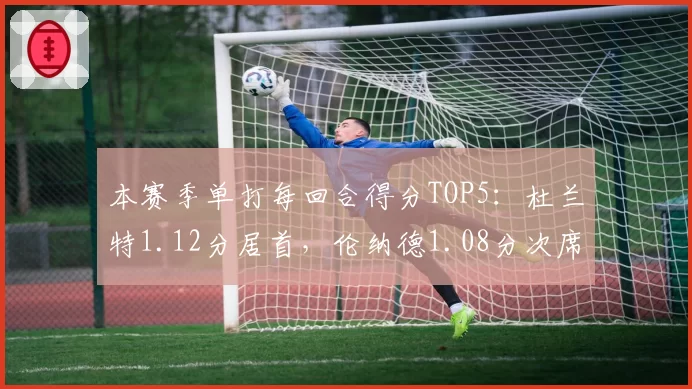 本赛季单打每回合得分TOP5:杜兰特1.12分居首,伦纳德1.08分次席